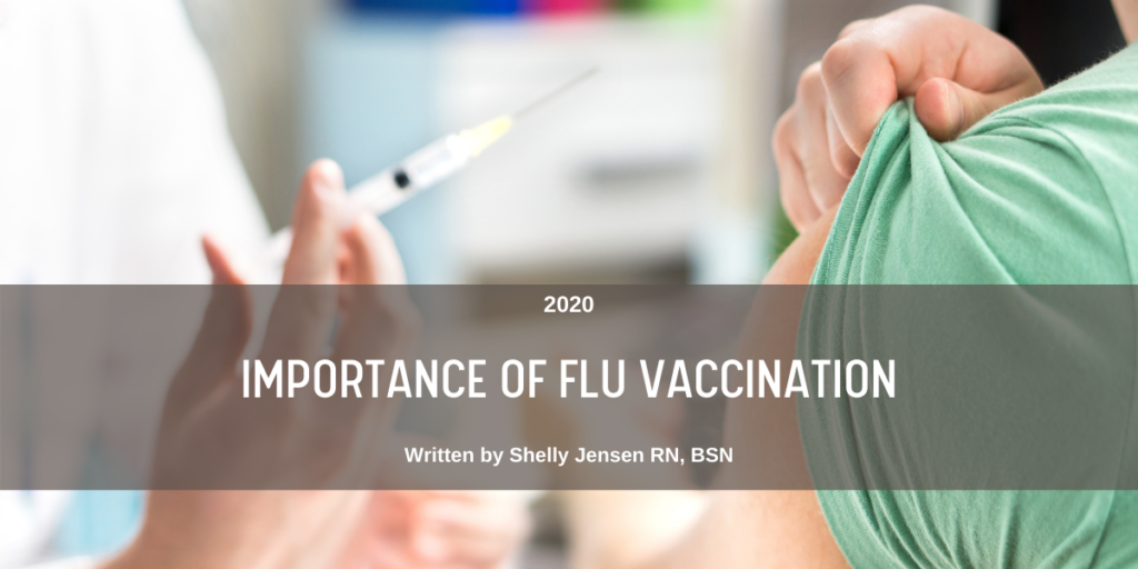 Importance of Flu Vaccination blog header