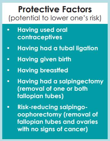 Ovarian-Cancer-Protective-Factors