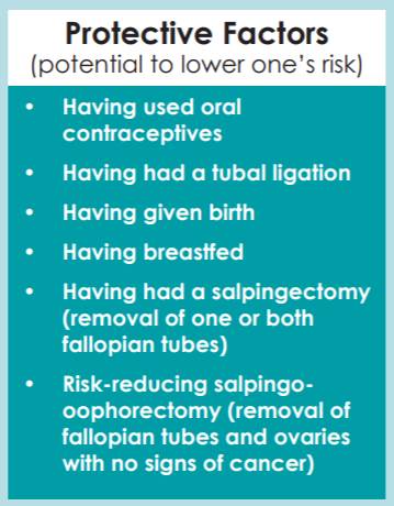 Factores protectores del cáncer de ovario