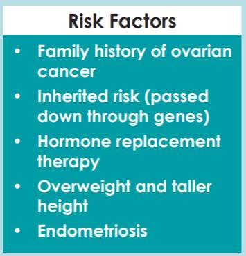 Ovarian-Cancer-Risk-Factors