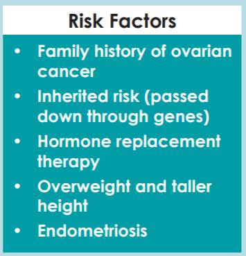 Factores de riesgo del cáncer de ovario