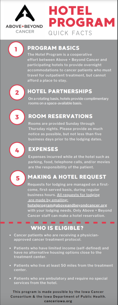 Hotel Program Quick Facts