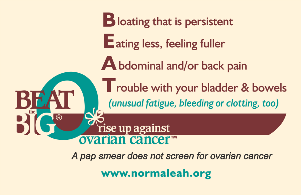 Ovarian Cancer Symptoms: Bloating that is persistent; Eating less, feeling fuller; Abdominal and/or back pain; Trouble with your bladder & bowels. (Unusual fatigue, bleeding or clotting, too.)