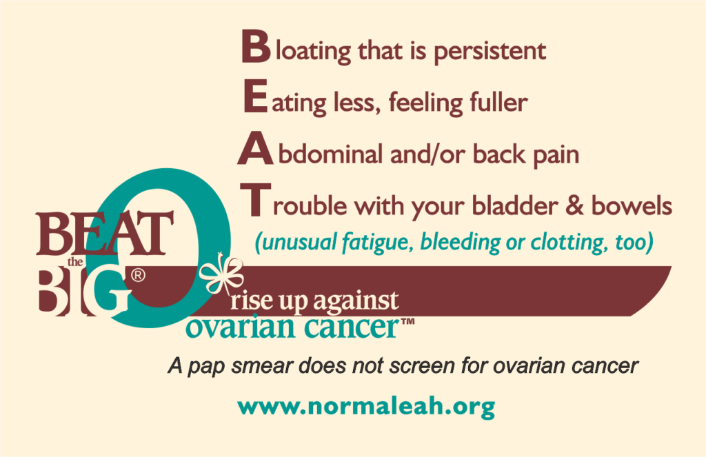 Síntomas del cáncer de ovario: Distensión abdominal persistente; Comer menos, sentirse más lleno; Dolor abdominal y/o de espalda; Problemas con la vejiga y los intestinos. (Fatiga inusual, sangrado o coagulación, también.)