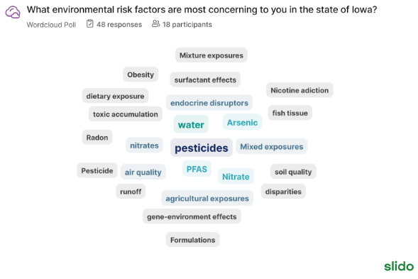 Word cloud: Mixture exposures, obesity, surfactant effects, nicotine addiction, dietary exposure, endocrine disruptors, fish tissue, toxic accumulation, water, arsenic, radon, nitrates, pesticides, mixed exposures, pesticide, air quality, PFAS, nitrate, soil quality, runoff, agricultural exposures, disparities, gene-environment effetcs, formulations
